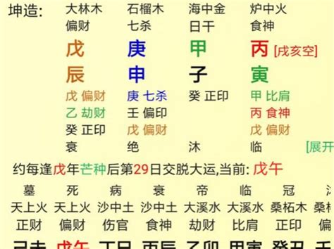 哪些八字的人财运较差，生活中容易破财？,第3张